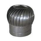 DWT-ͲP䓟o(dng)L(fng)C(j)